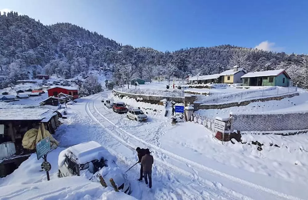 chopta tour package