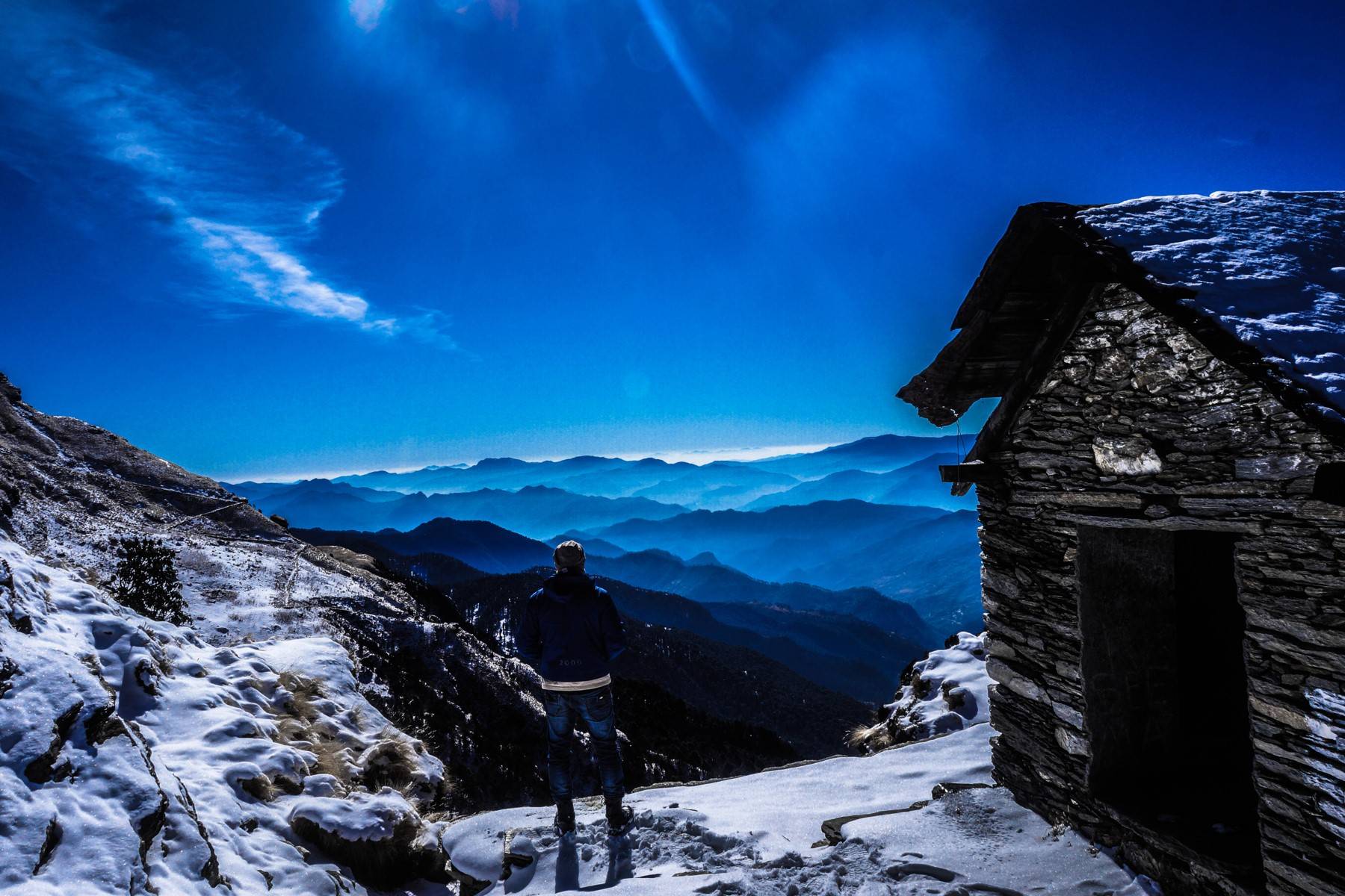    Chopta Tour Pacakage