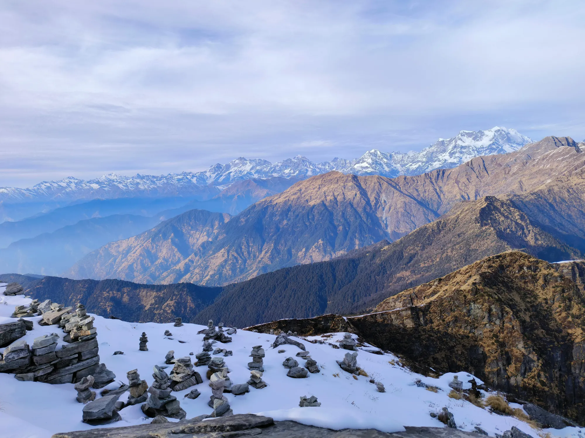 Chopta Tour Package